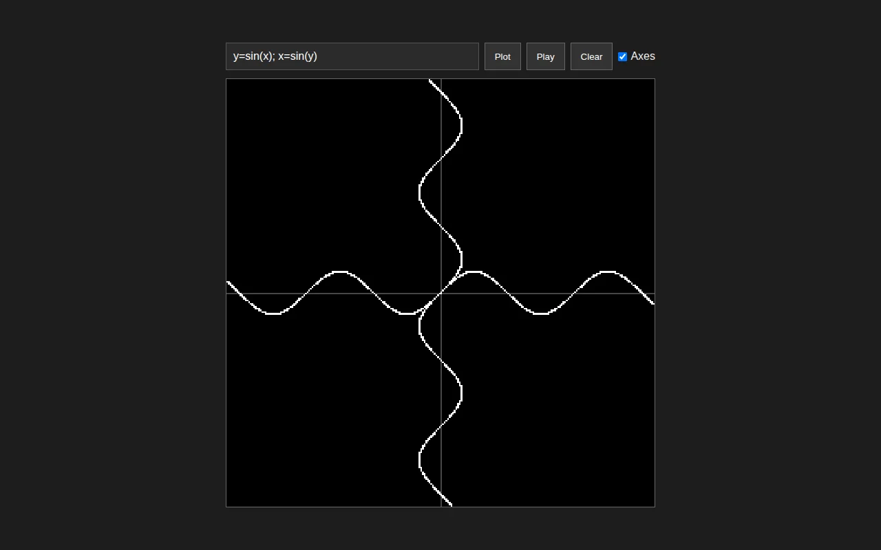 Plot equations and evolve them with Conway's Game of Life