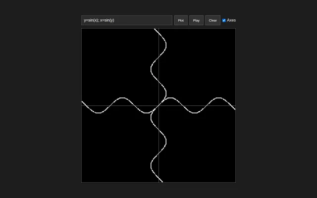 Plot equations and evolve them with Conway's Game of Life