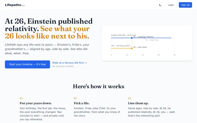 LifePath – See what Einstein was doing at your exact age