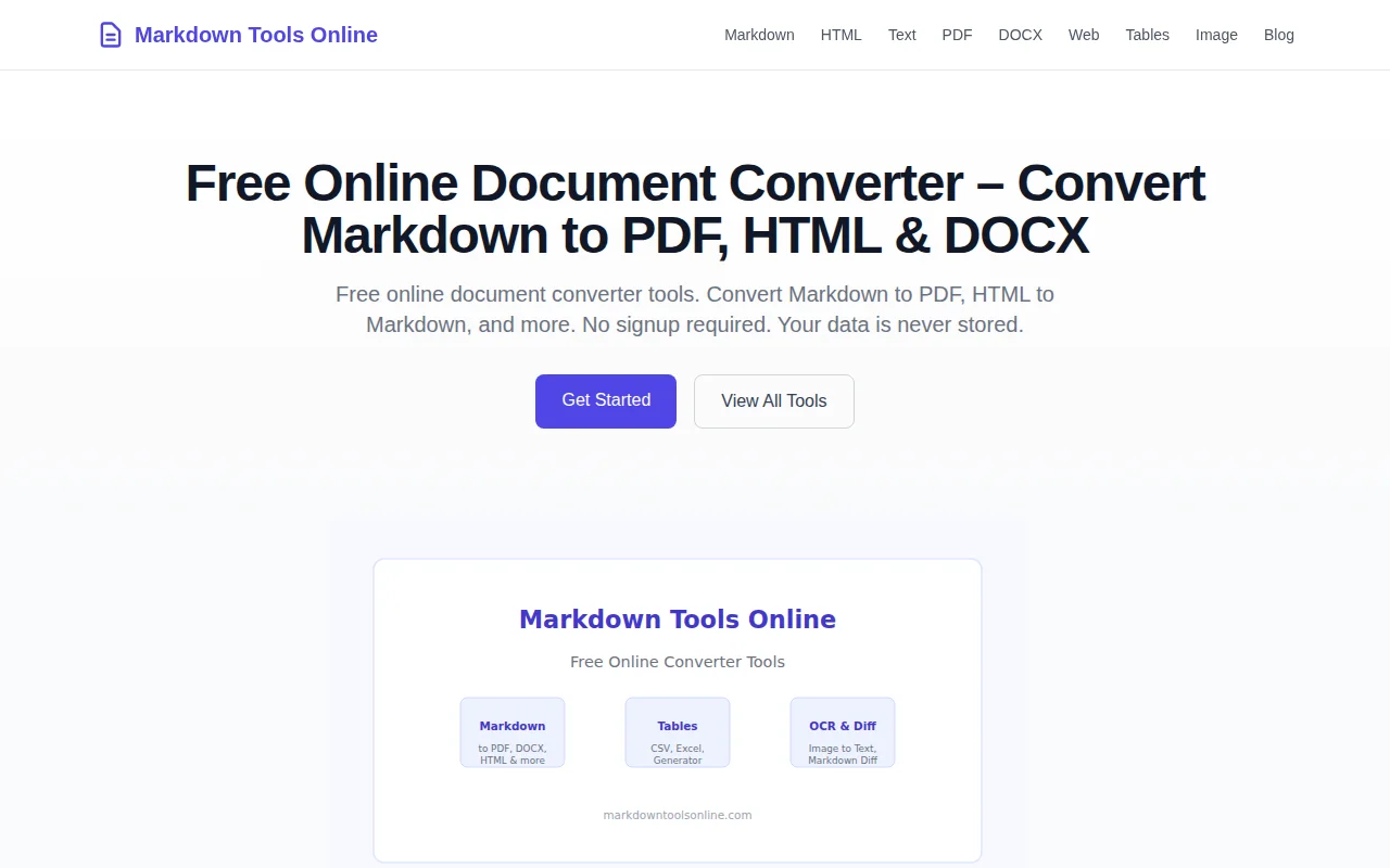 Markdown Tools Online – 16 free browser-based Markdown converters