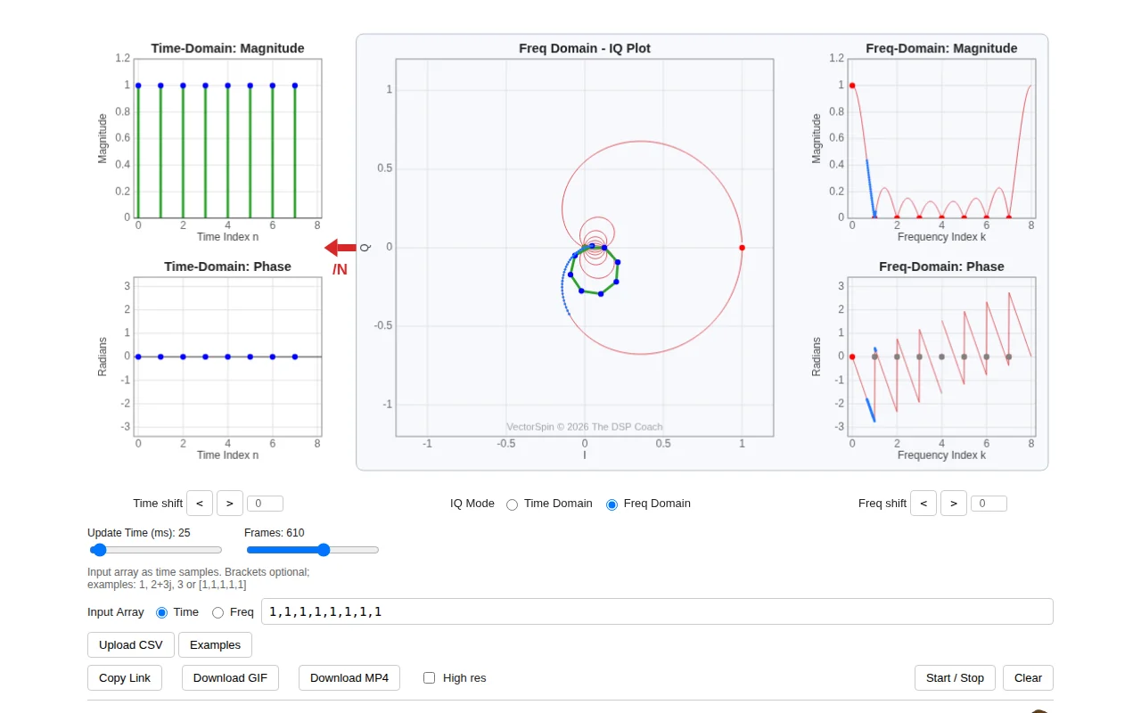 VectorSim Tool for Visualizing DSP