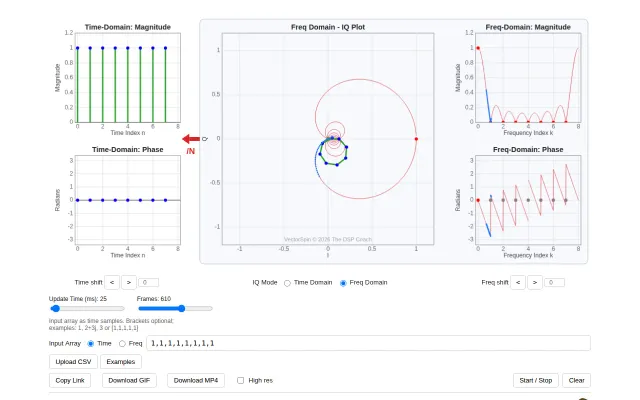 VectorSim Tool for Visualizing DSP