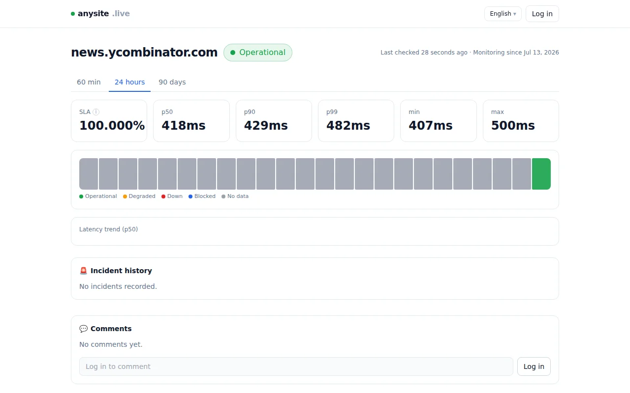 Monitor any website, discuss outages, and post verified owner updates