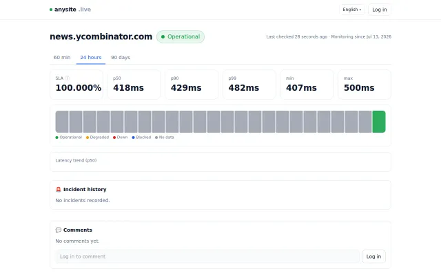 Monitor any website, discuss outages, and post verified owner updates