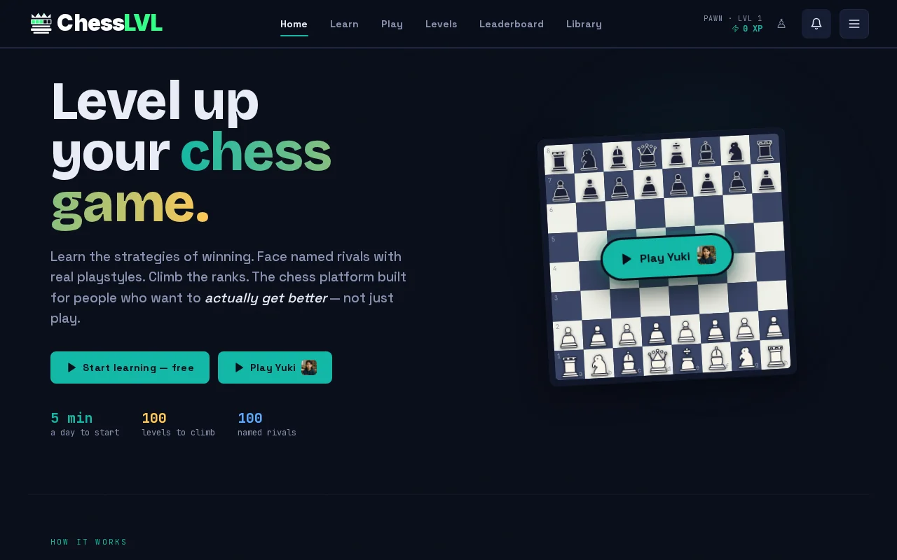 ChessLvl – 100 named chess rivals, each with a distinct playstyle