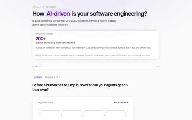Benchmark your eng team's AI agent maturity in 5 minutes
