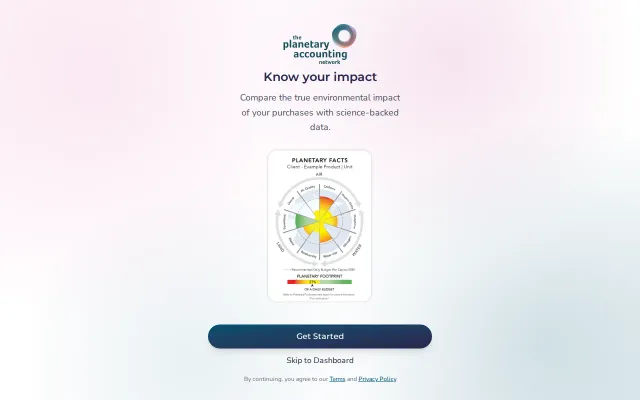 Planetary Facts – food and product impacts against the planet's limits