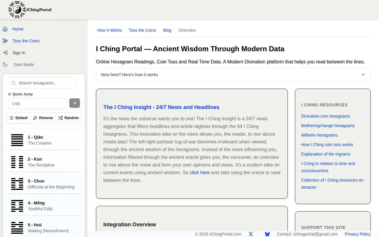 IChingPortal – Keyword search and news aggregator using the I Ching