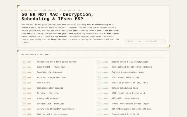 VisualEther – Wireshark PCAPs to sequence diagrams; MCP for AI analysis