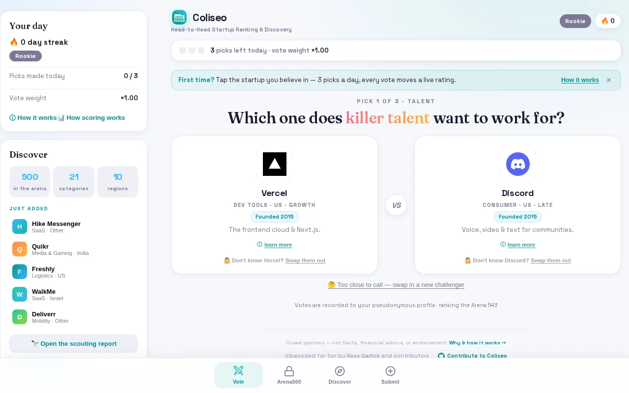 Coliseo – open-source Head to Head ELO ranking of top startups