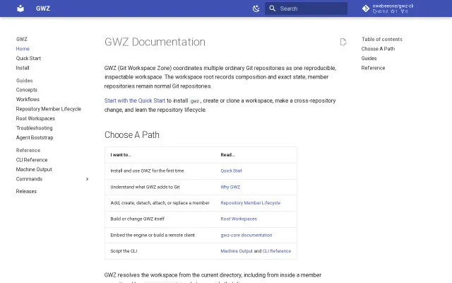 GWZ – Git Workspace Zone (multi-repo that feels like plain Git)