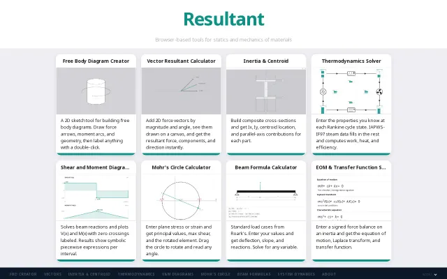 Resultant Engineering Student Tools Site