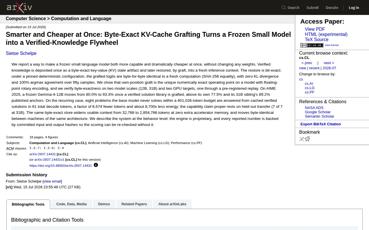 KV-Cache Grafting – Boosting frozen 12B LLMs to 93.3% AIME accuracy