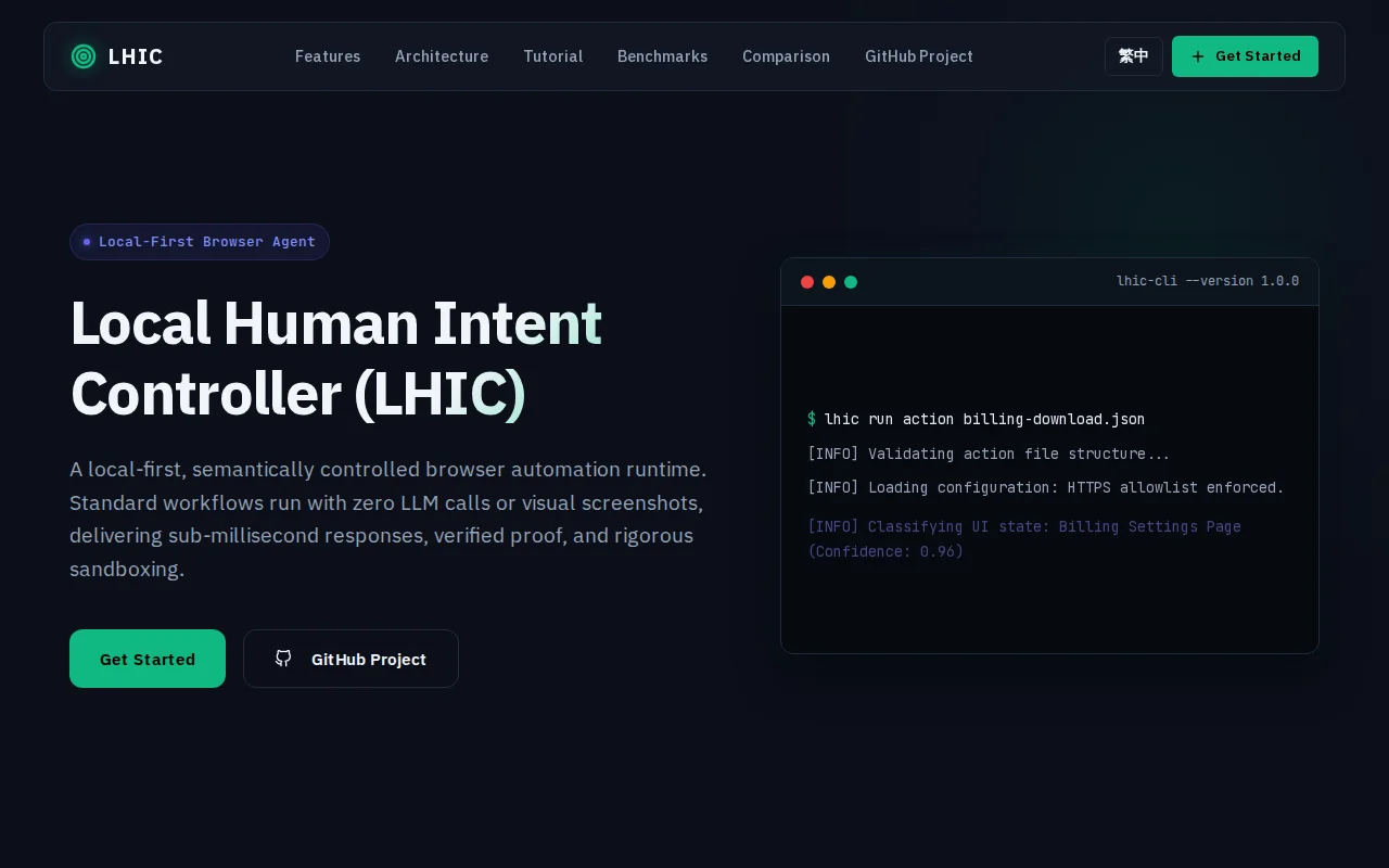 LHIC-The execution layer that gets safer and smarter with every run
