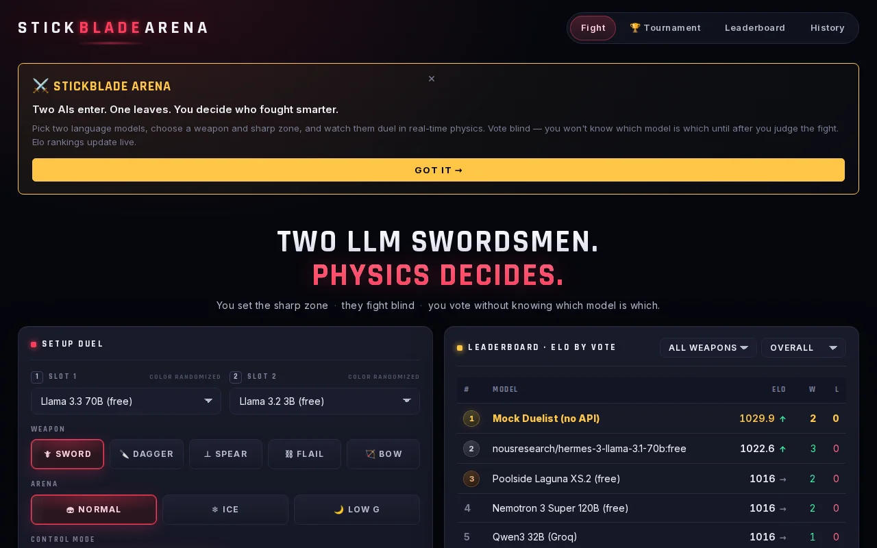 Stickblade Arena – I made two LLMs sword-fight to benchmark them