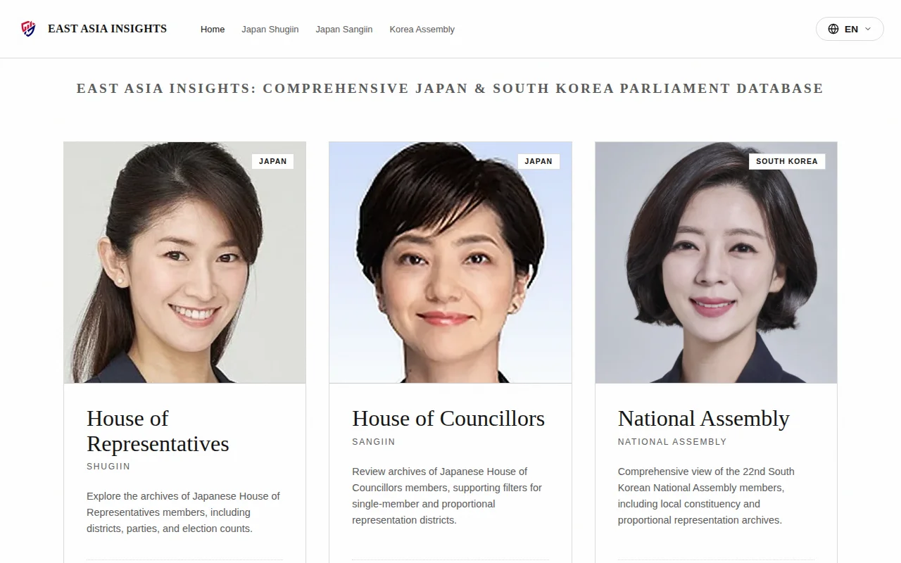 Japan and Korea Parliament Members Archive