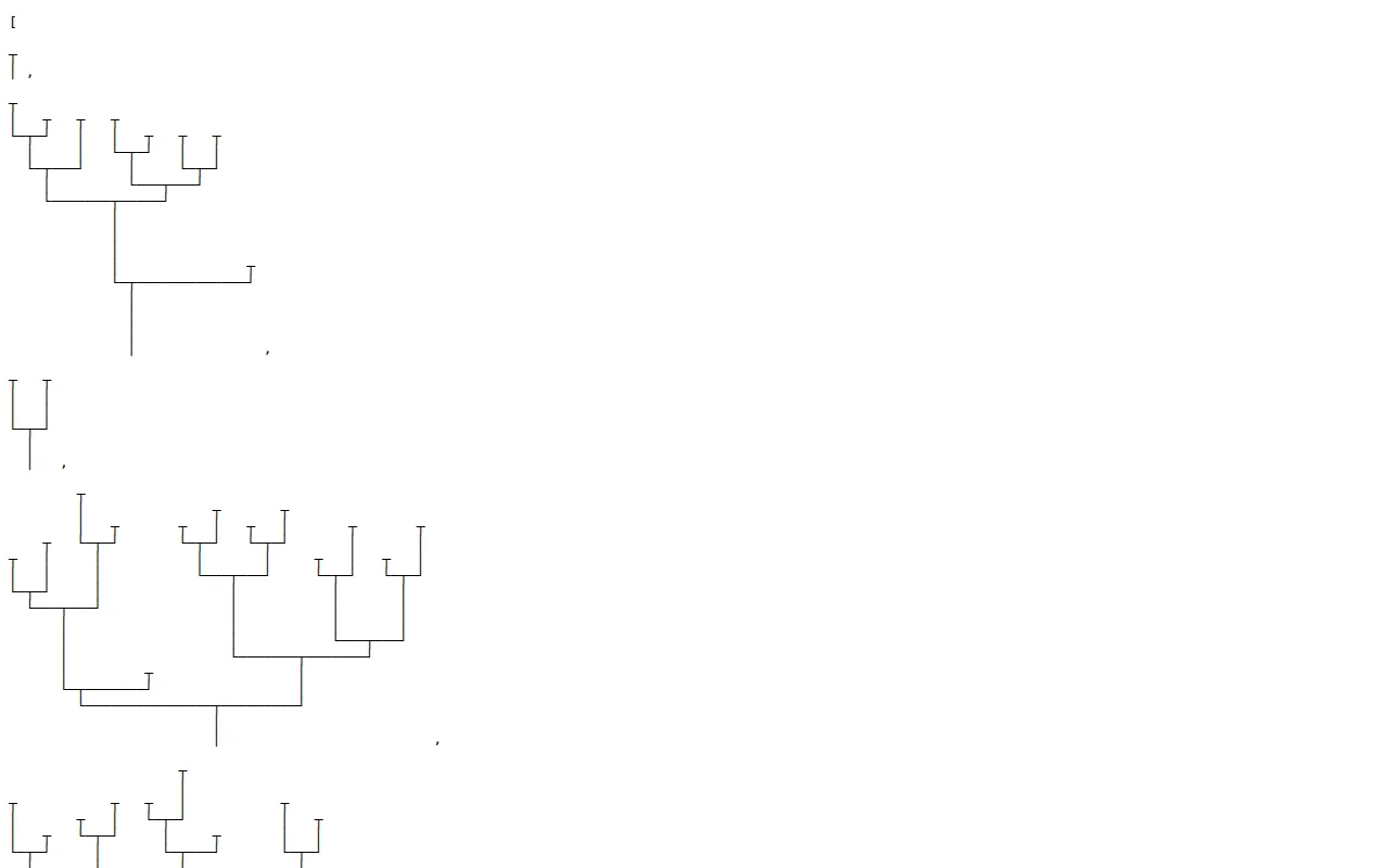 Randomly Generated ASCII Trees