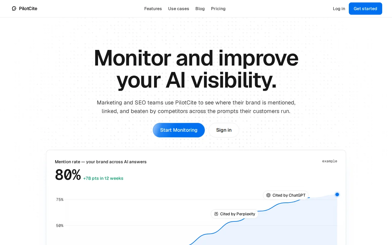 PilotCite – Monitor how AI platforms cite and describe your brand