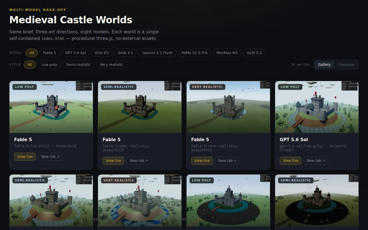 Same castle prompt, 8 LLMs, 24 procedural Three.js worlds