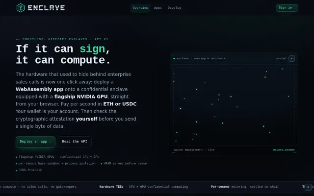 Self-serve confidential GPU compute