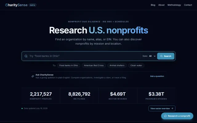 CharitySense Nonprofit Due Diligence