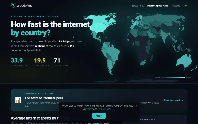 Internet Speed Atlas, a browser-measured ranking of 119 countries