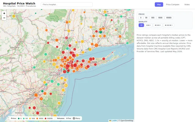 Hospital Price Watch: Transparent, Shoppable Hospital Prices