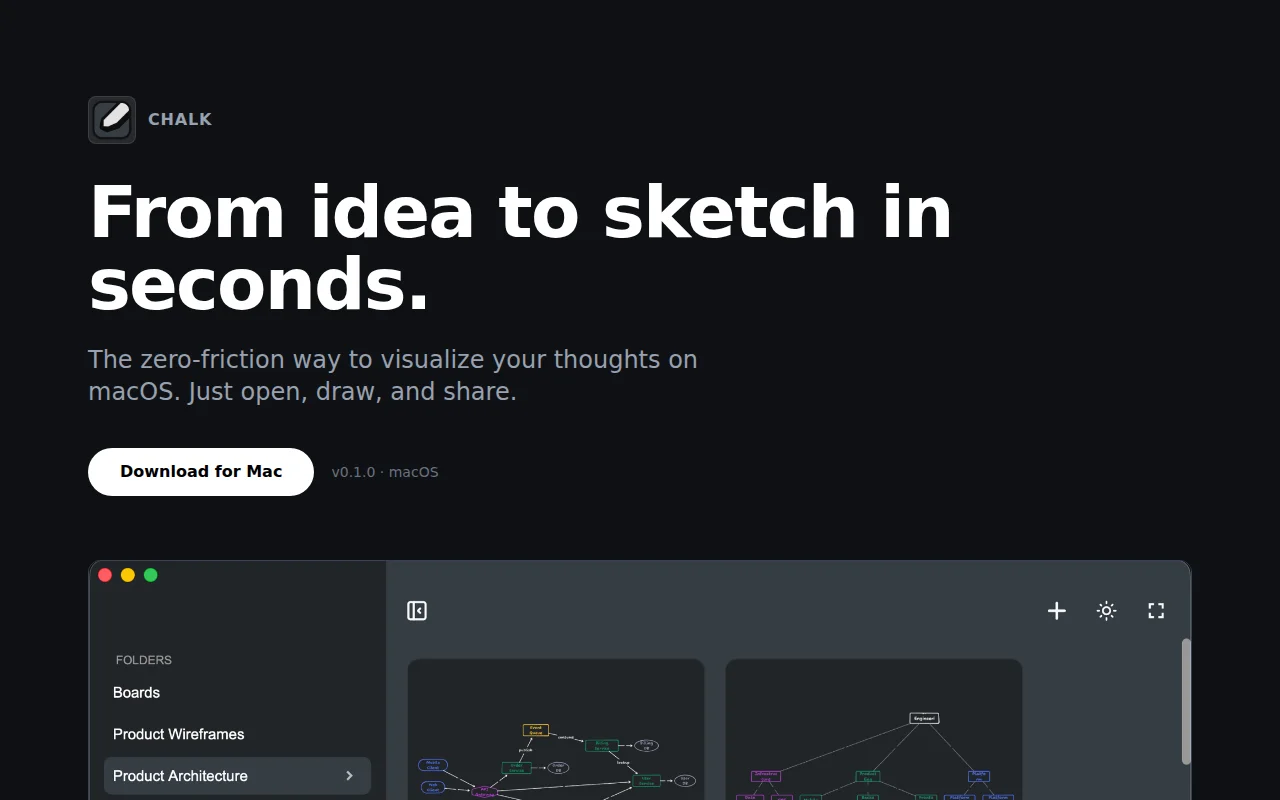 Chalk: a Mac app for technical diagrams with a built-in MCP for Claude