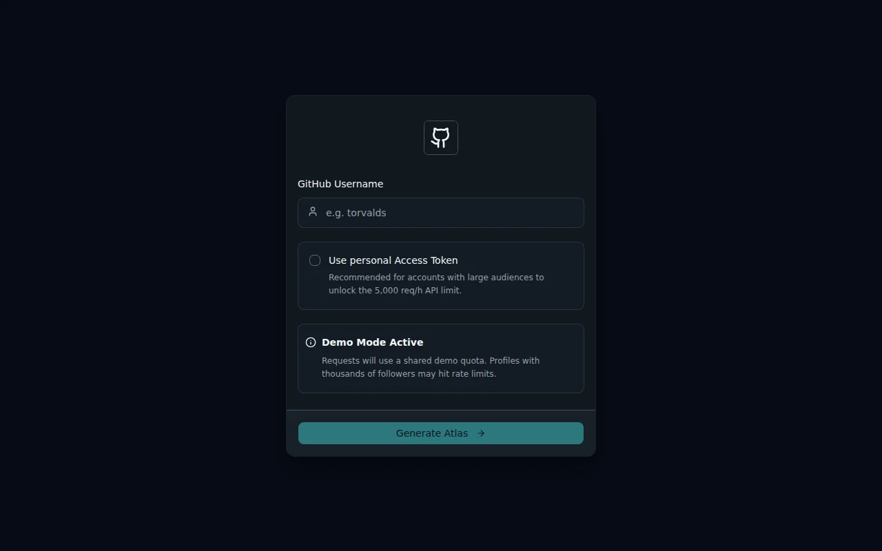 Audience Atlas, Map any GitHub user's followers and followings