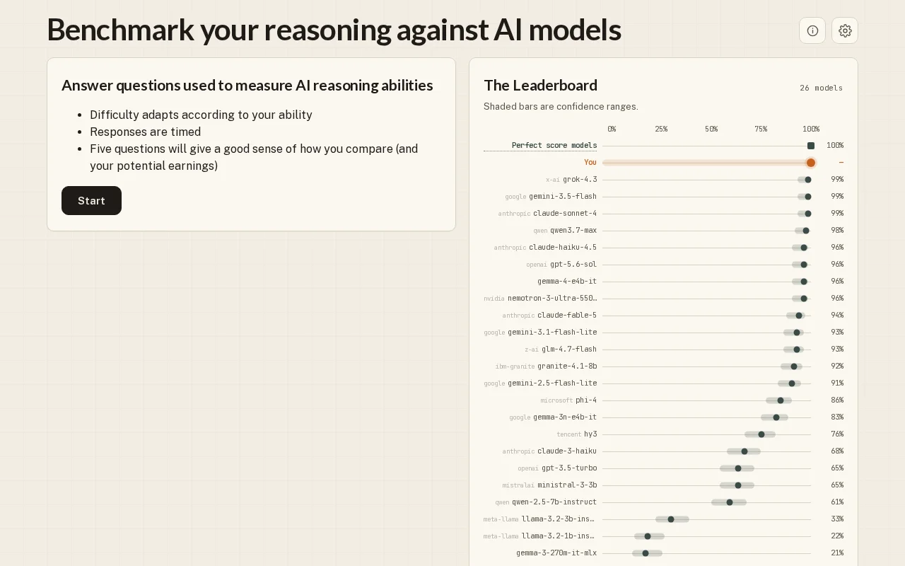 Human Benchmark – Compare your reasoning skills against AI models