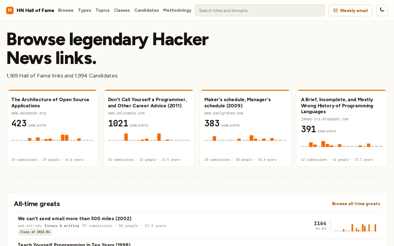 HN Hall of Fame – browse 3,100 legendary Hacker News links