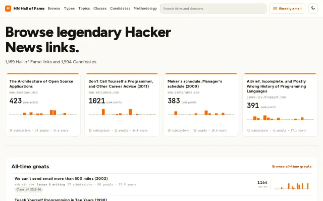 HN Hall of Fame – browse 3,100 legendary Hacker News links