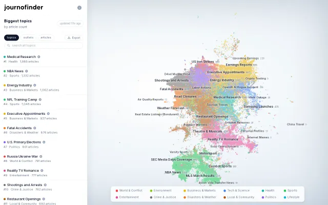 A live map of the news cycle, rebuilt hourly from embedded headlines