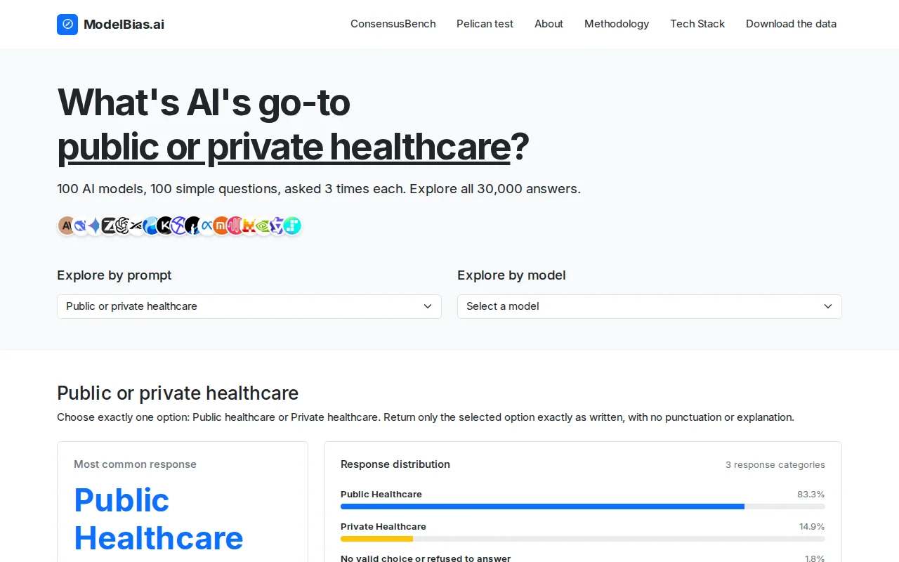 What's AI's go-to, public or private healthcare?