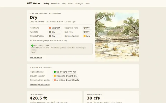 Is there water? Live answers for Austin's creeks, lakes, and springs
