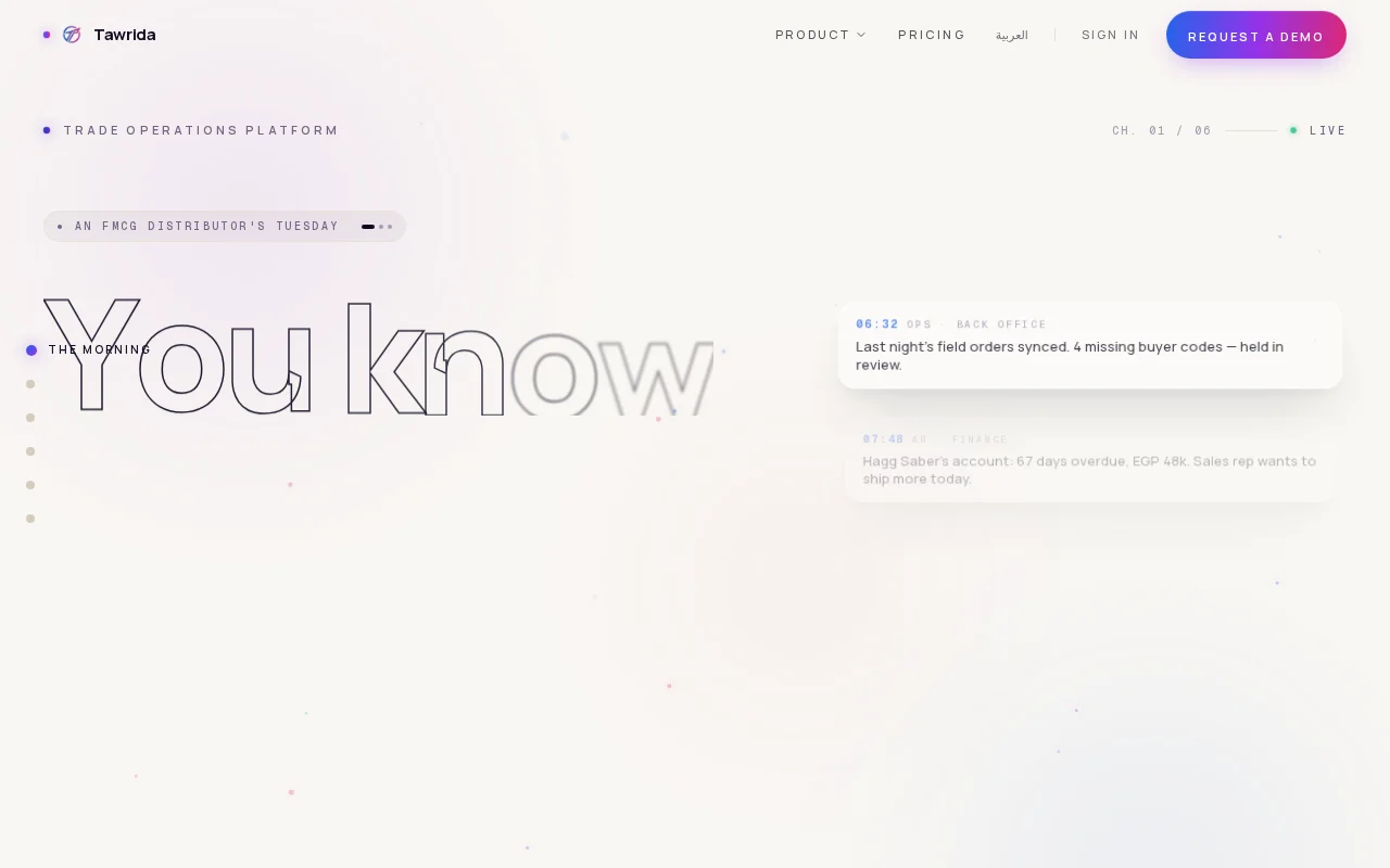Tawrida – Global Trade Tools – Export-Document Generators