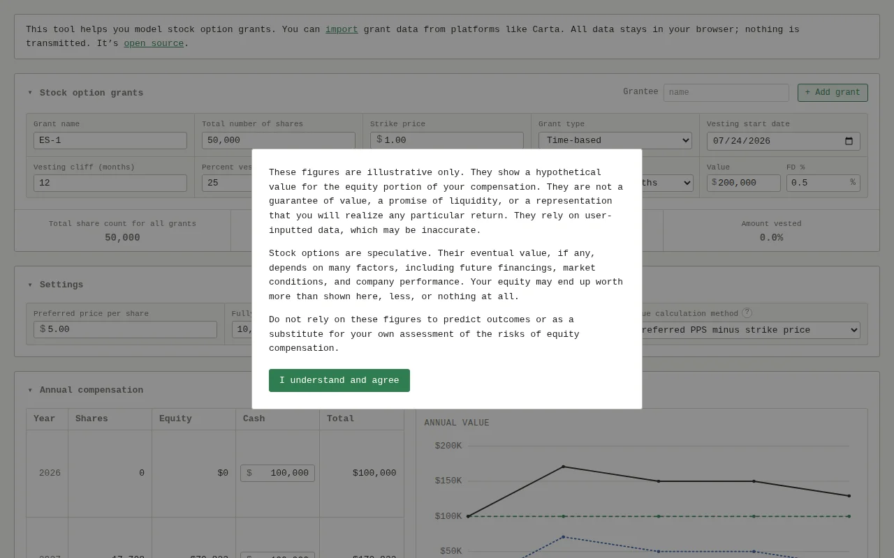 equitycalculator.org