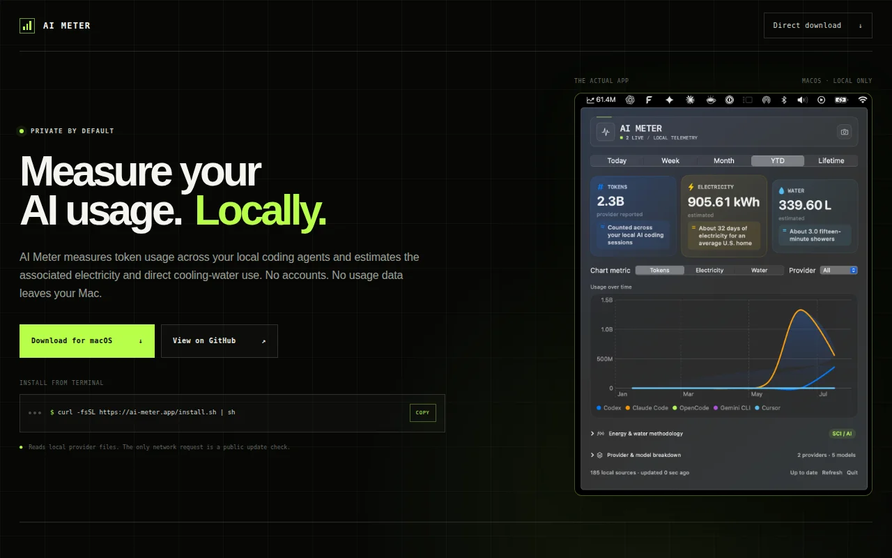 AI Meter – Local token usage with energy and water estimates