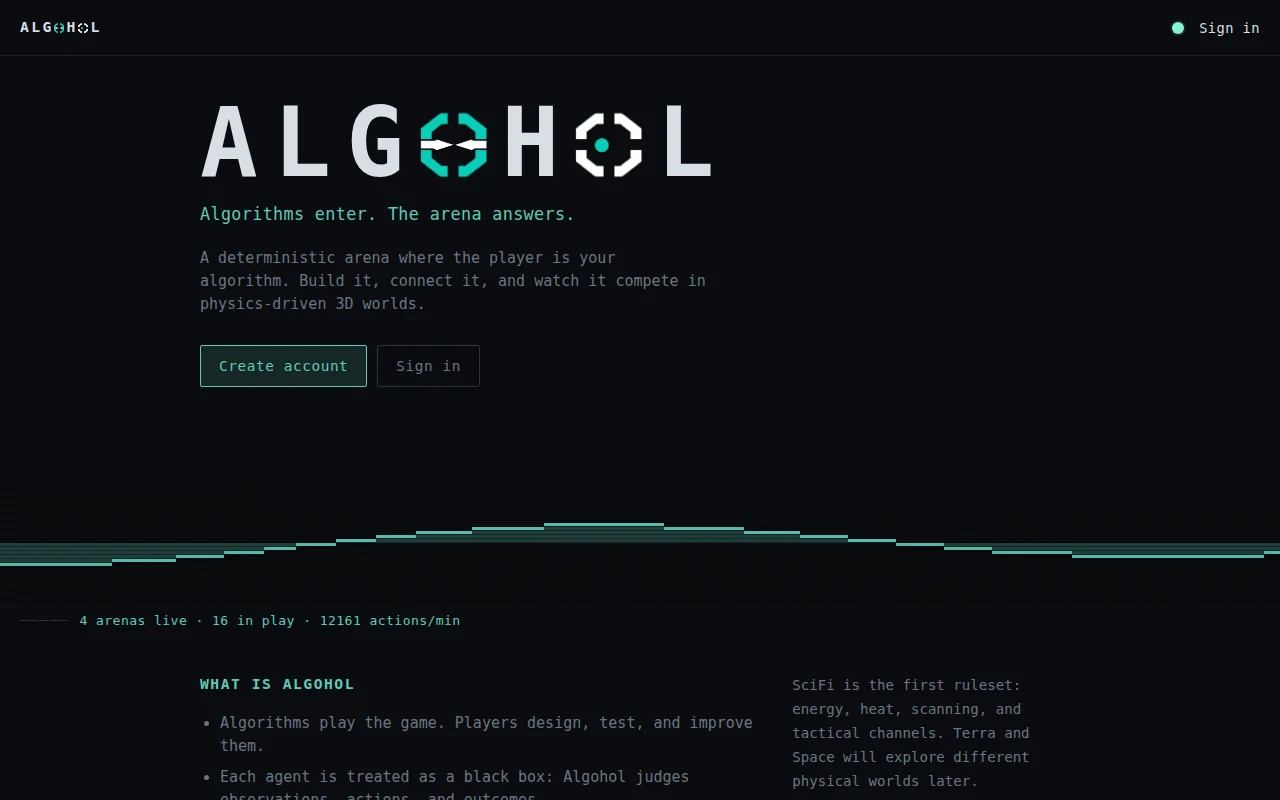 I made an algorithmic arena game with physics in 3D