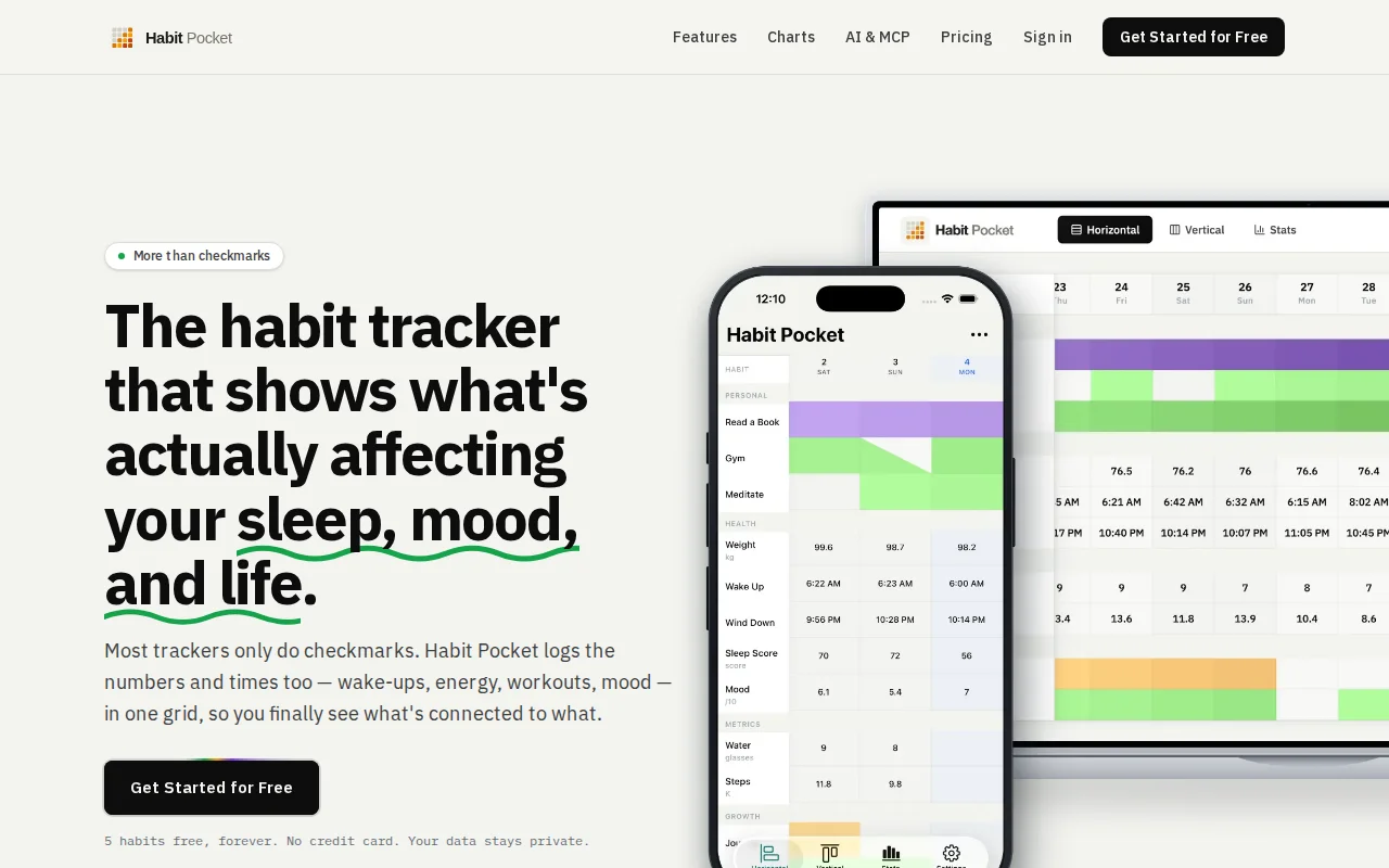 Added MCP and conditional styling into my habit/metrics tracking app