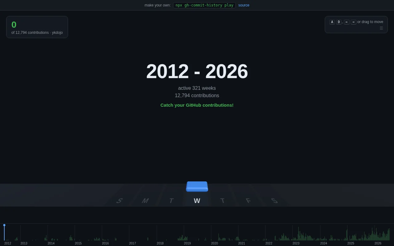 I created a way to turn your GitHub contribution graph into a game