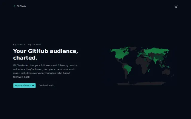 GitCharta, generate a snapshot of any GitHub user's global network