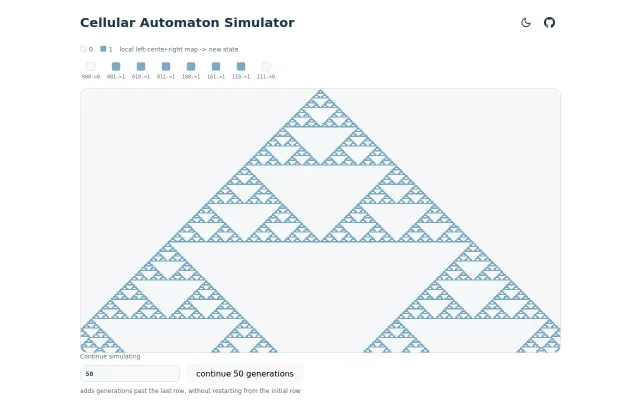 Scanner for cellular automata rule space