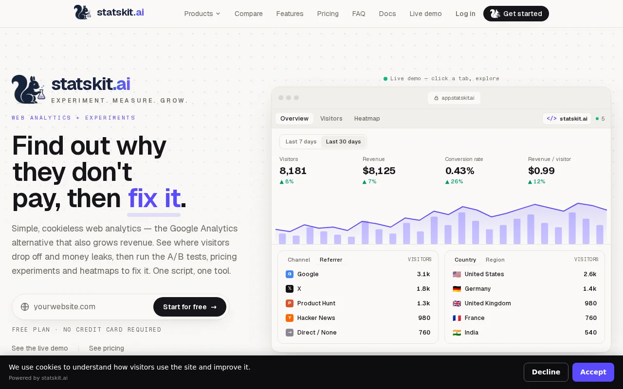 StatsKit – Product Analytics and A/B Testing