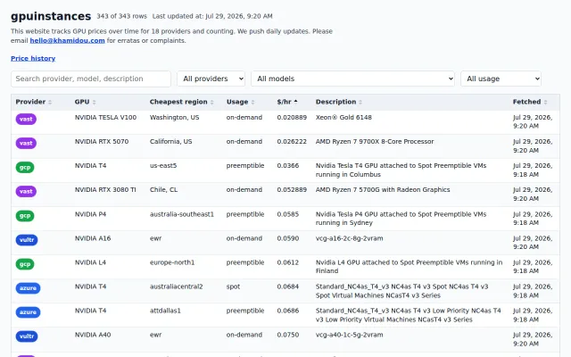 Gpuinstances.net, historical tracking for GPU prices across providers