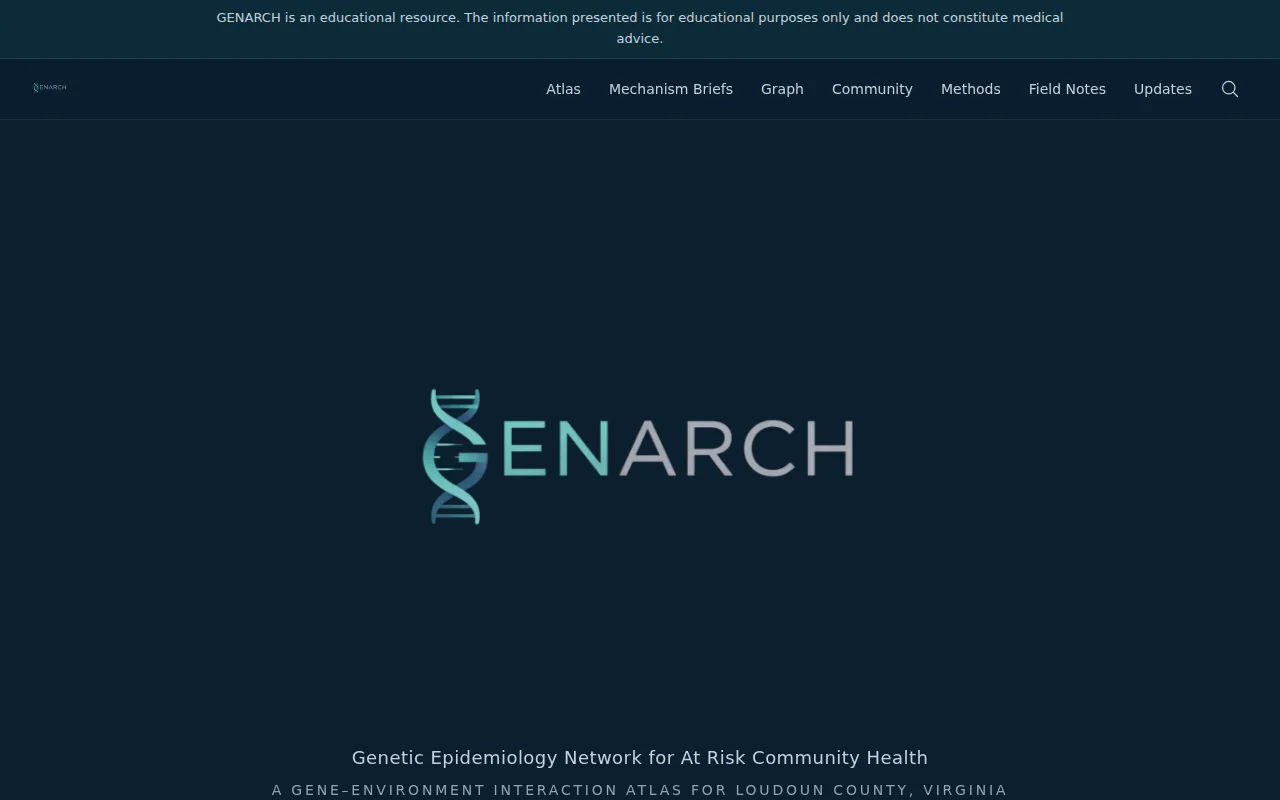 I linked genes, diseases, and environmental exposures by US County