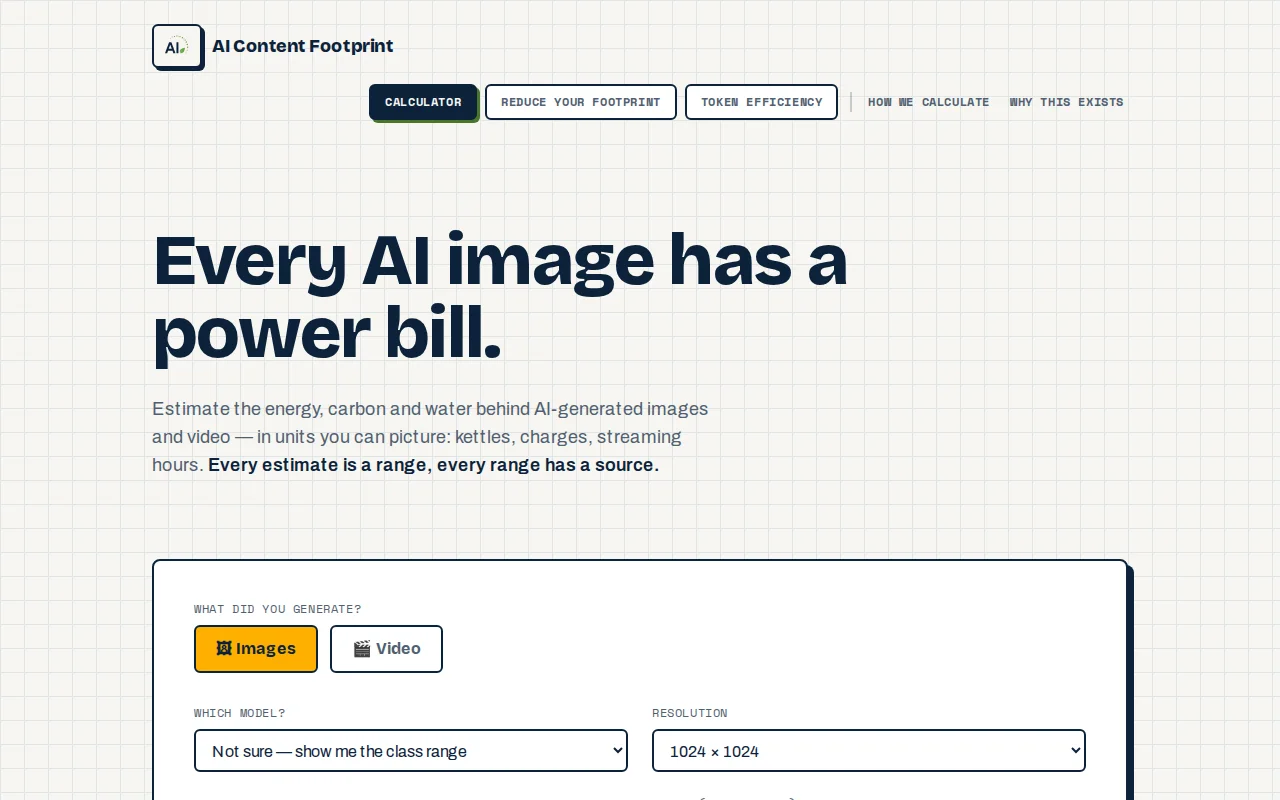 Energy, carbon and water estimates for AI content, shown as ranges