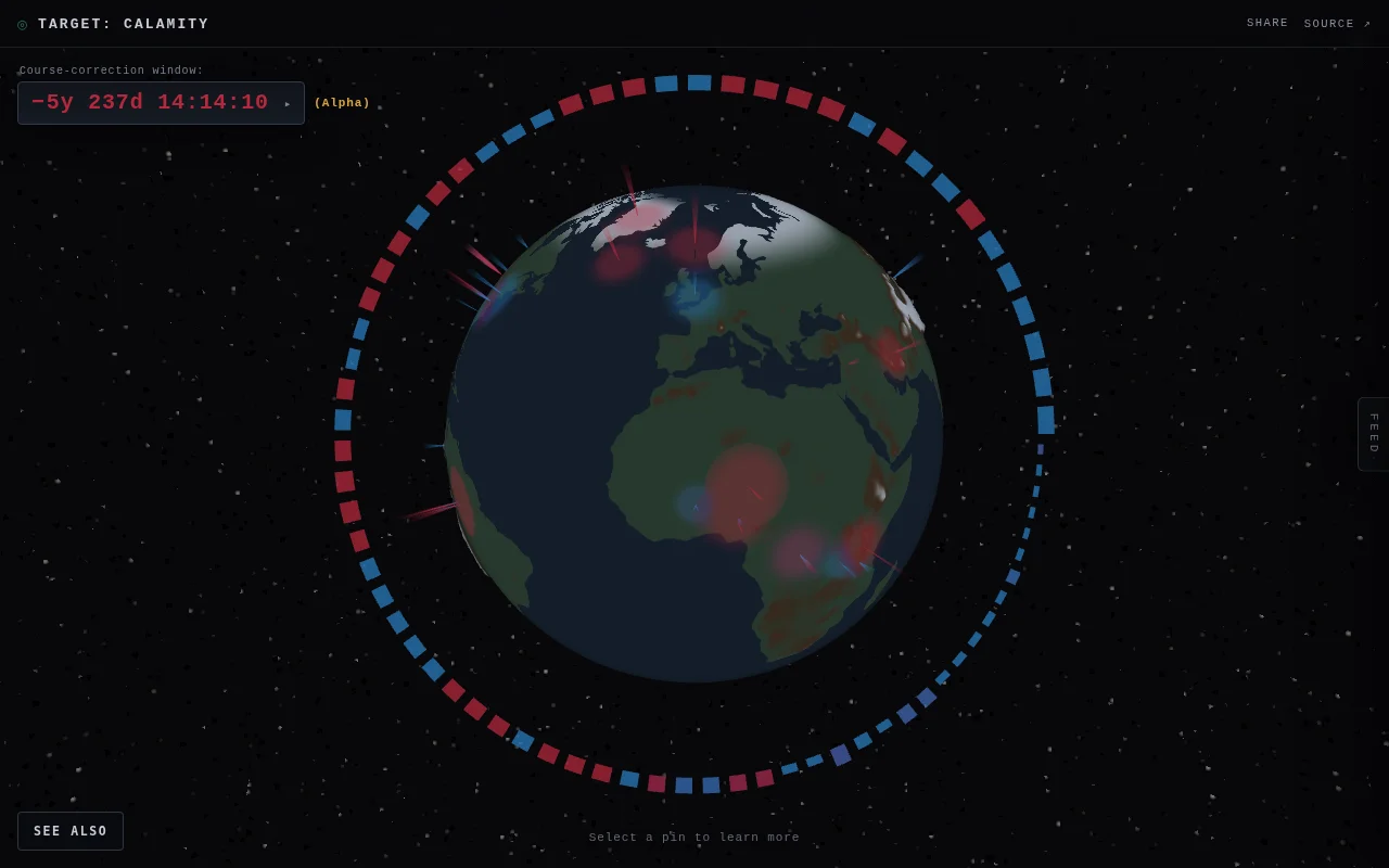 [Target: Calamity] A visualization of how long we have to change course