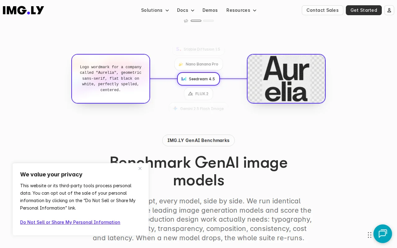 A GenAI image benchmark for production design work