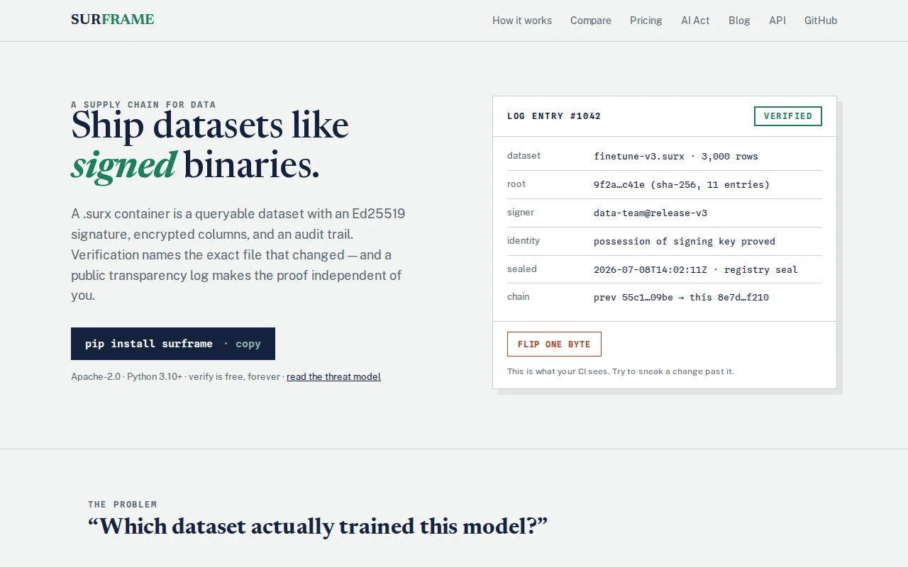 Sign a dataset so anyone can verify it offline, without trusting you